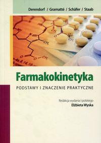 Opakowanie Farmakokinetyka