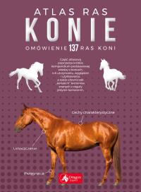 Okładka książki Konie. Atlas ras