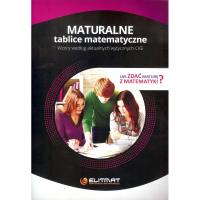 Okładka książki Maturalne tablice matematyczne 2018