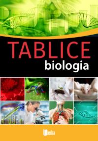 Okładka książki Tablice. Biologia