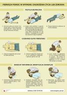 Opakowanie Tablice do PO