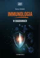 Immunologia w diagramach. Autor: Dariusz Sołdacki. ZdrowePodejscie.pl Okładka książki Immunologia w diagramach